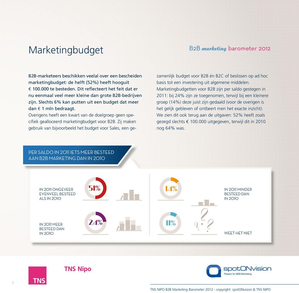 Overigens heeft een kwart van de doelgroep geen specifiek gealloceerd marketingbudget voor B2B.