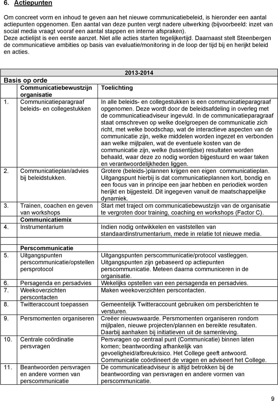 Niet alle acties starten tegelijkertijd. Daarnaast stelt Steenbergen de communicatieve ambities op basis van evaluatie/monitoring in de loop der tijd bij en herijkt beleid en acties.