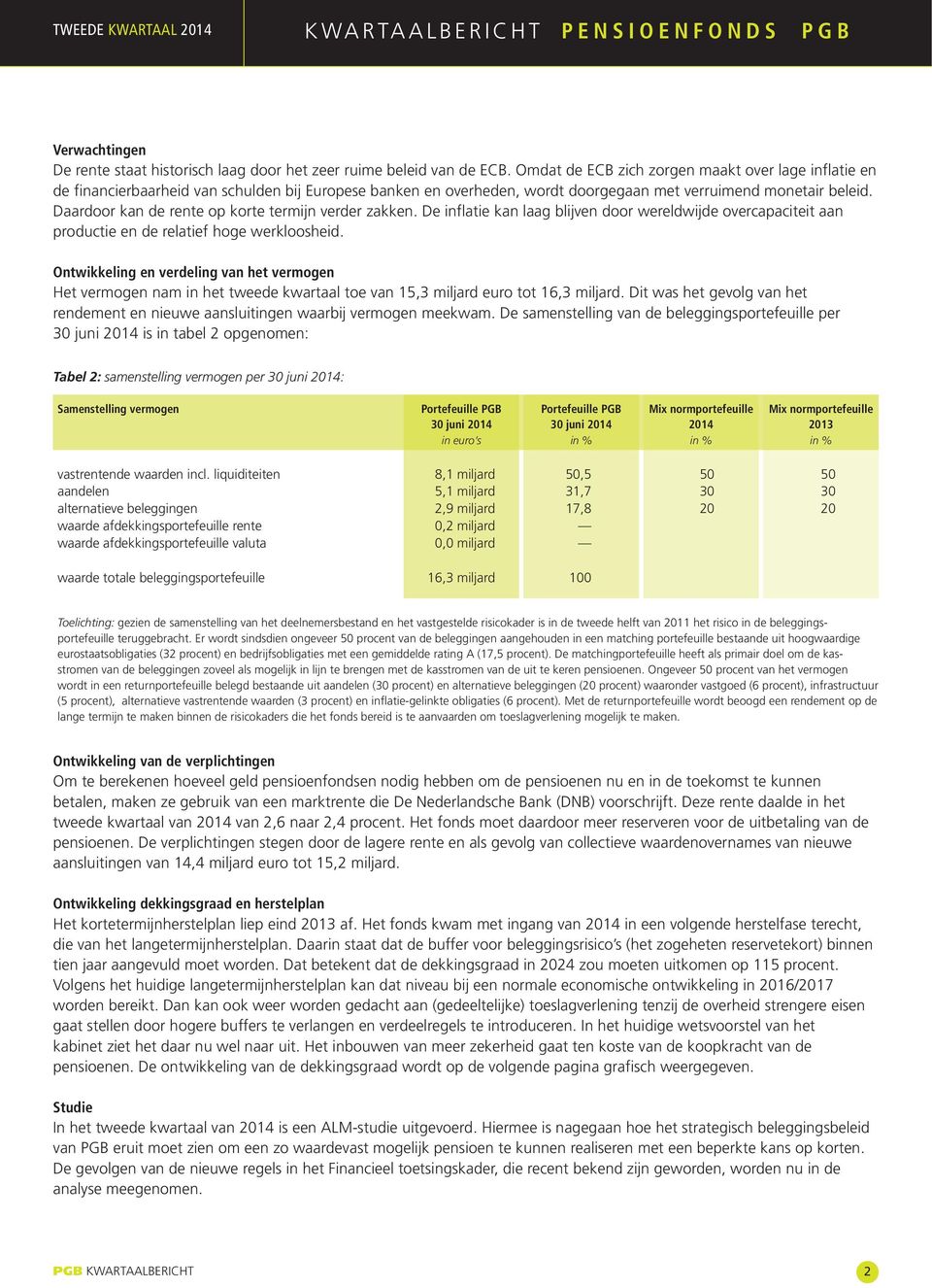 Daardoor kan de rente op korte termijn verder zakken. De inflatie kan laag blijven door wereldwijde overcapaciteit aan productie en de relatief hoge werkloosheid.