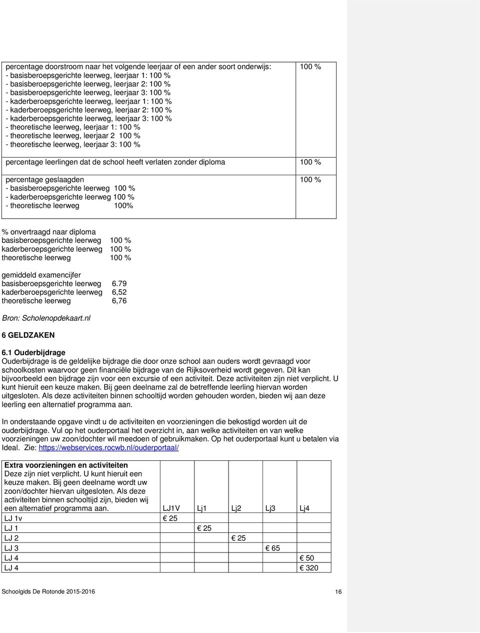 theoretische leerweg, leerjaar 1: 100 % - theoretische leerweg, leerjaar 2 100 % - theoretische leerweg, leerjaar 3: 100 % 100 % percentage leerlingen dat de school heeft verlaten zonder diploma 100