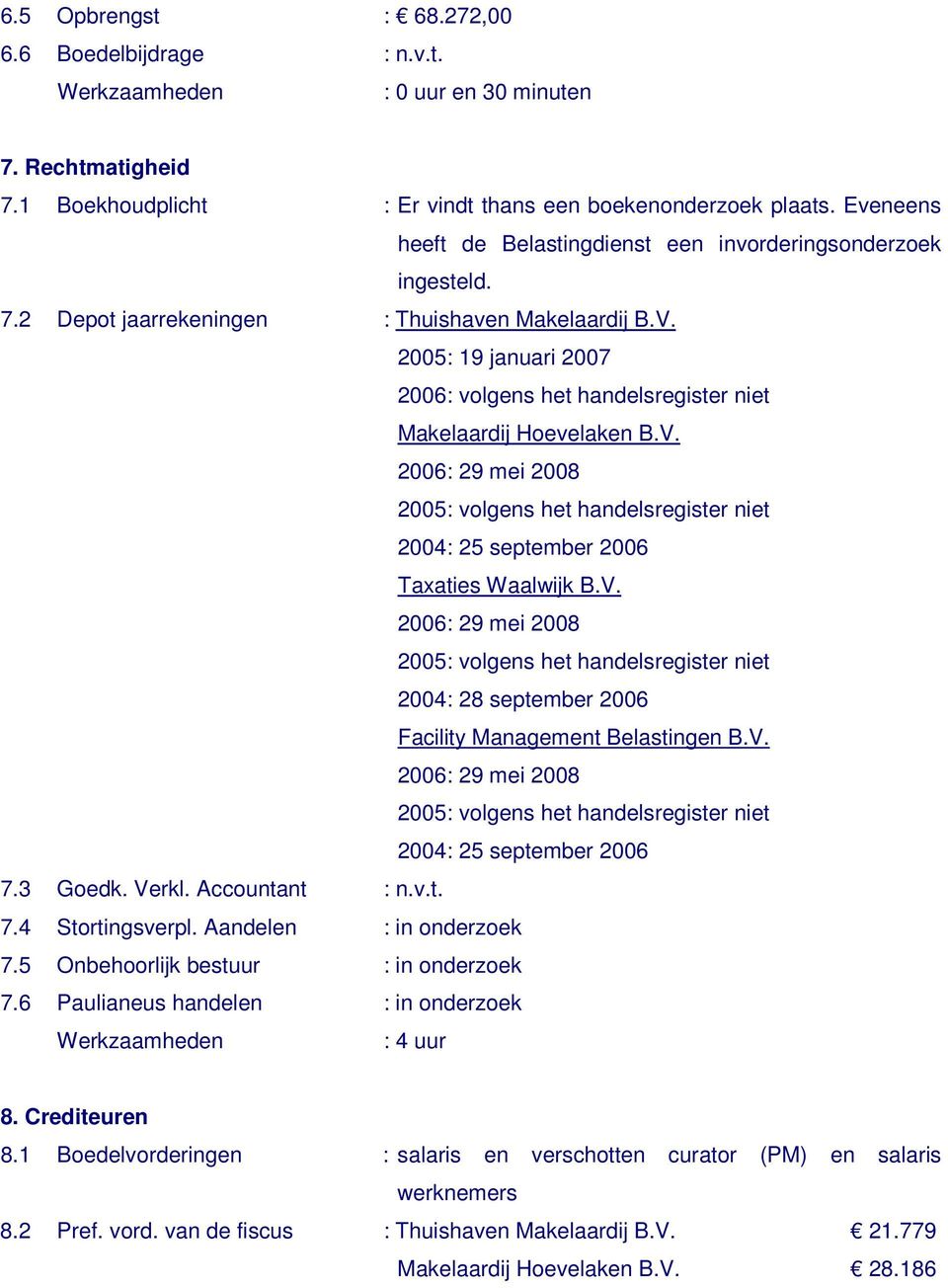 2005: 19 januari 2007 2006: volgens het handelsregister niet Makelaardij Hoevelaken B.V.