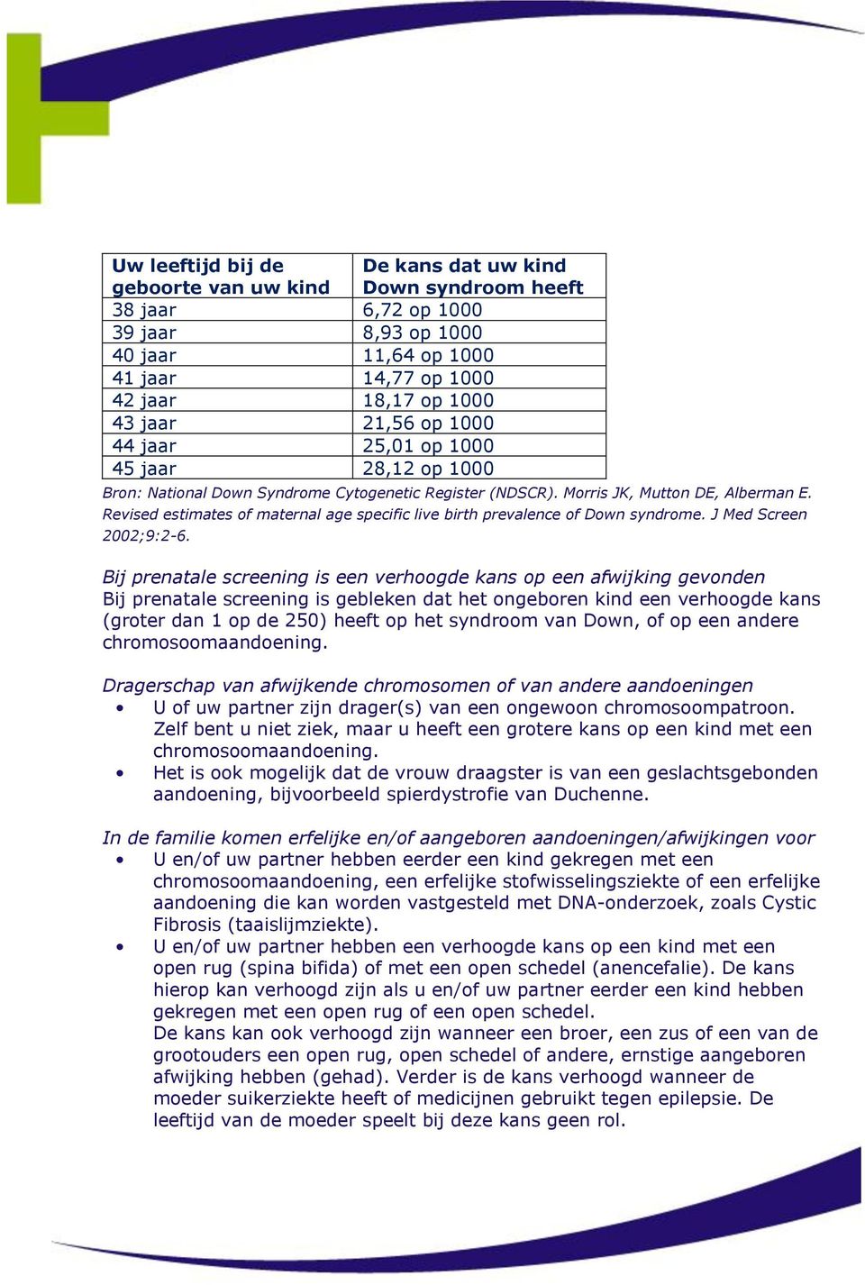 Revised estimates of maternal age specific live birth prevalence of Down syndrome. J Med Screen 2002;9:2-6.