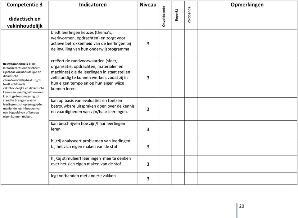 Hij/zij heeft voldoende vakinhoudelijke en didactische kennis en vaardigheid om een krachtige leeromgeving tot stand te brengen waarin leerlingen zich op een goede manier de leerinhouden van een