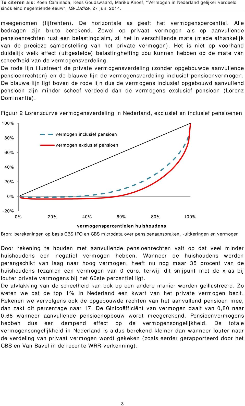 Het is niet op voorhand duidelijk welk effect (uitgestelde) belastingheffing zou kunnen hebben op de mate van scheefheid van de vermogensverdeling.