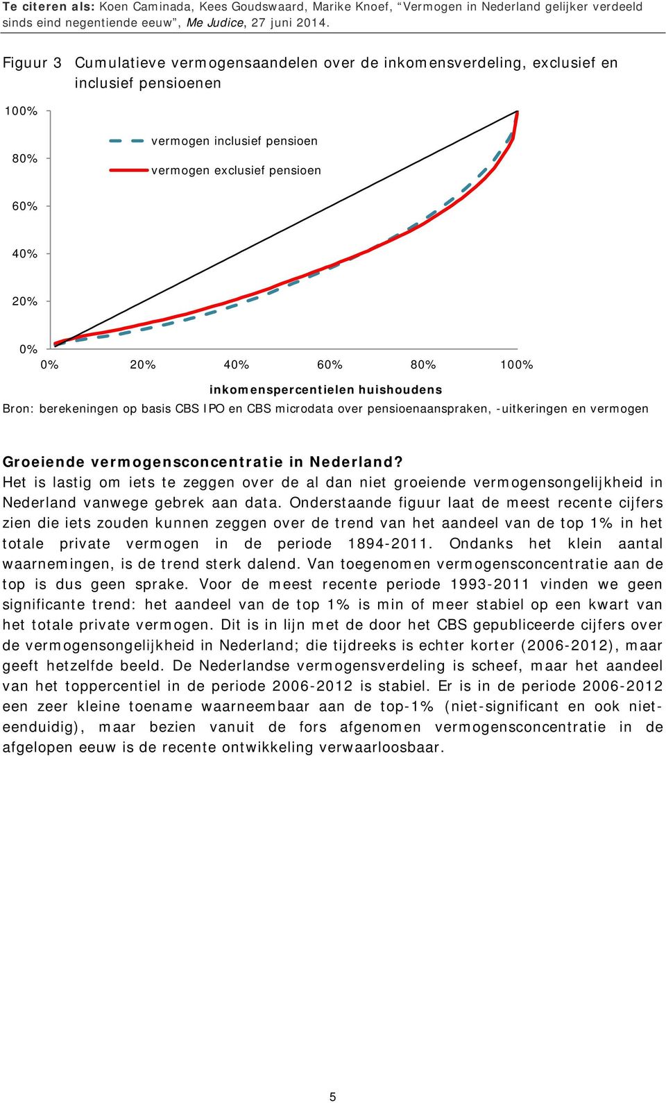 Het is lastig om iets te zeggen over de al dan niet groeiende vermogensongelijkheid in Nederland vanwege gebrek aan data.