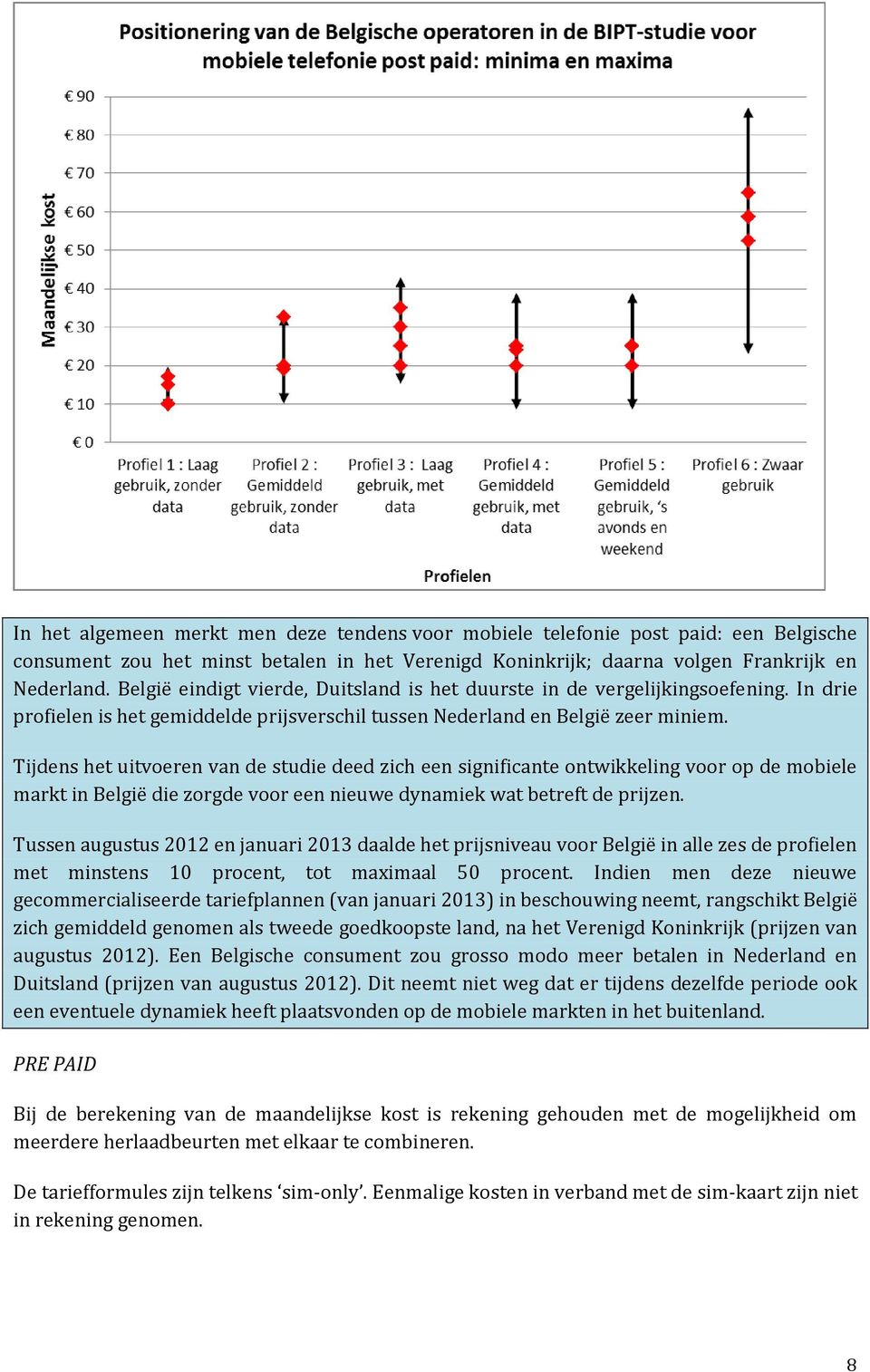 Tijdens het uitvoeren van de studie deed zich een significante ontwikkeling voor op de mobiele markt in België die zorgde voor een nieuwe dynamiek wat betreft de prijzen.