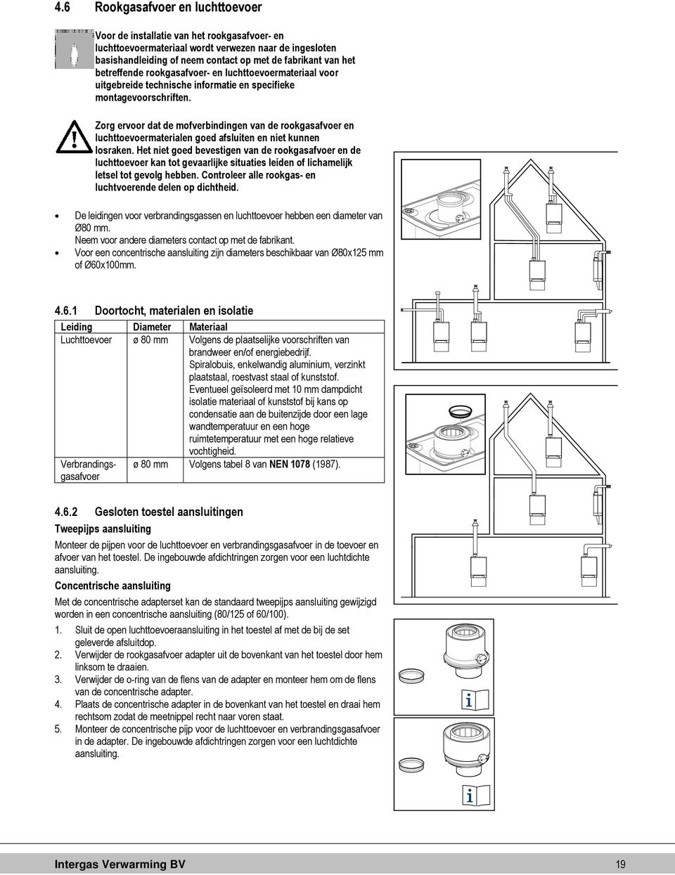 Zorg ervoor dat de mofverbindingen van de rookgasafvoer en luchttoevoermaterialen goed afsluiten en niet kunnen losraken.