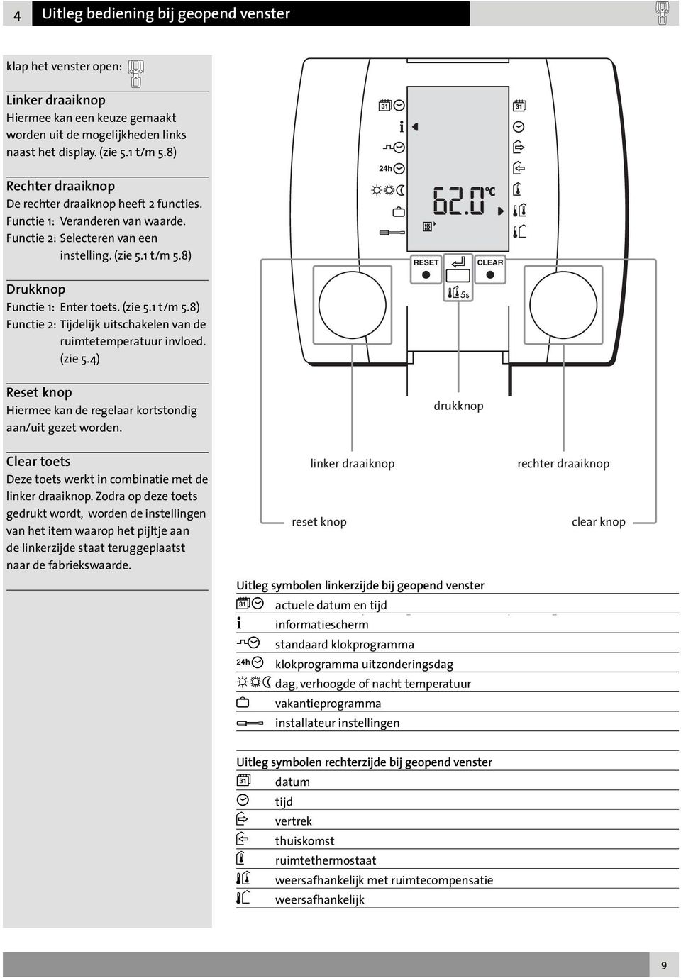 8) Drukknop Functie : Enter toets. (zie 5. t/m 5.8) Functie : Tijdelijk uitschakelen van de ruimtetemperatuur invloed. (zie 5.4) Reset knop Hiermee kan de regelaar kortstondig aan/uit gezet worden.