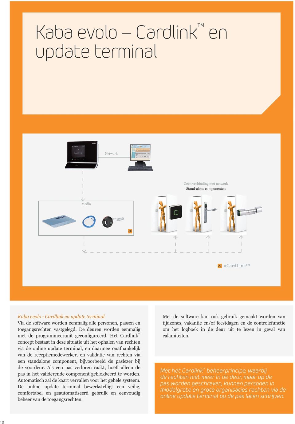 Het Cardlink concept bestaat in deze situatie uit het ophalen van rechten via de online update terminal, en daarmee onafhankelijk van de receptiemedewerker, en validatie van rechten via een