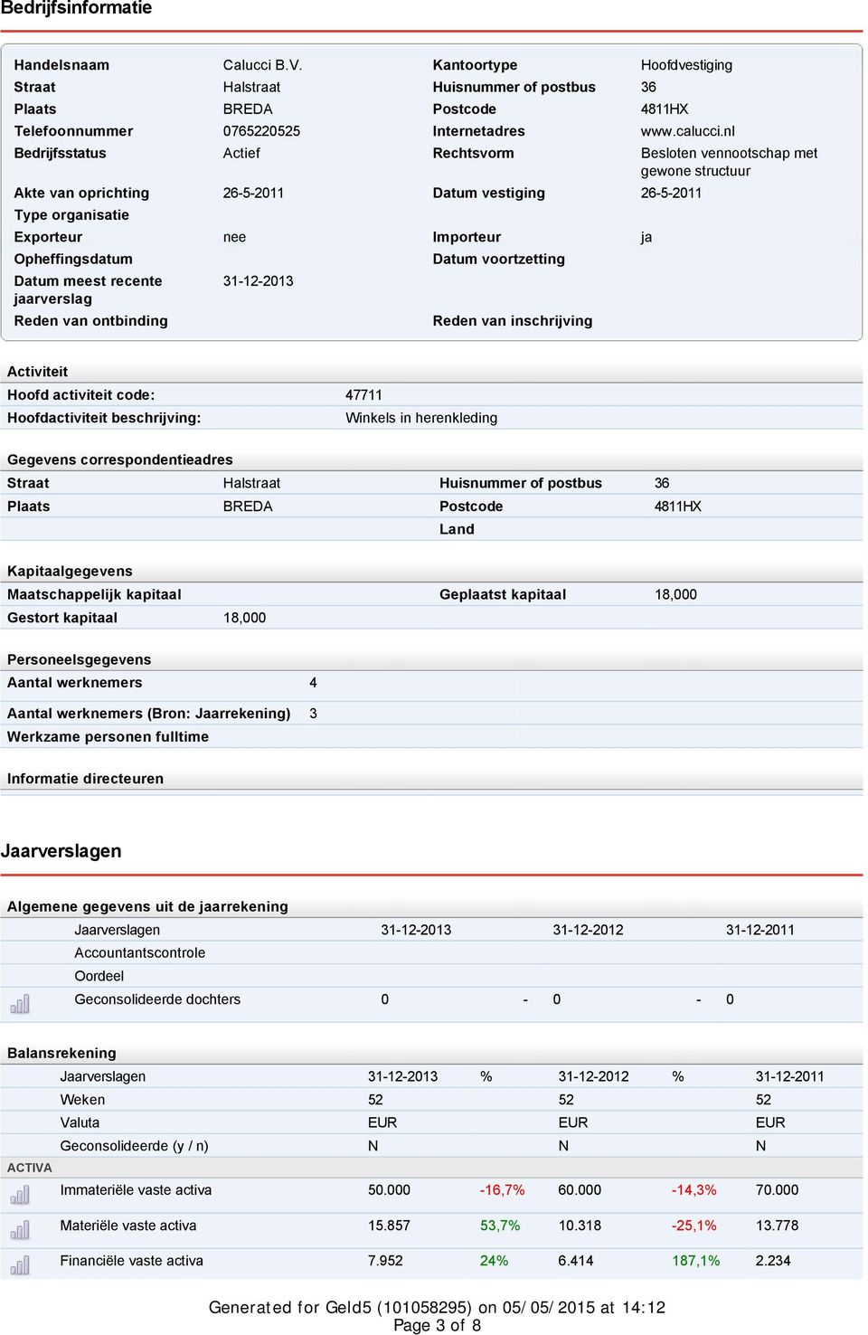 meest recente jaarverslag Reden van ontbinding 3-2-203 Datum voortzetting Reden van inschrijving Activiteit Hoofd activiteit code: 477 Hoofdactiviteit beschrijving: Winkels in herenkleding Gegevens