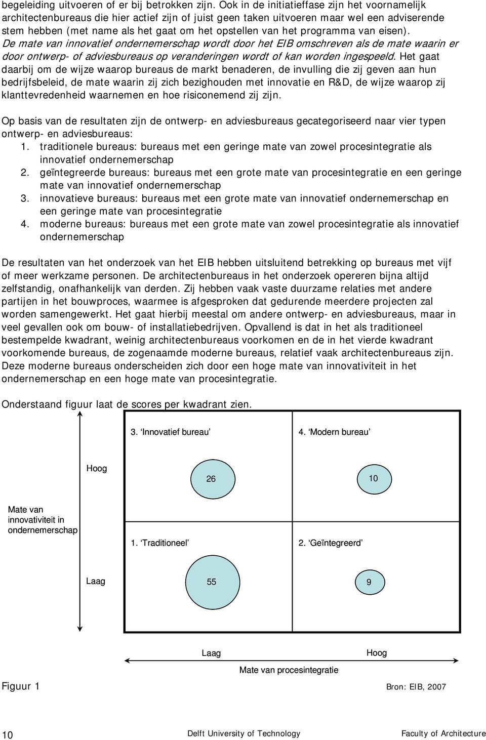 het programma van eisen). De mate van innovatief ondernemerschap wordt door het EIB omschreven als de mate waarin er door ontwerp- of adviesbureaus op veranderingen wordt of kan worden ingespeeld.