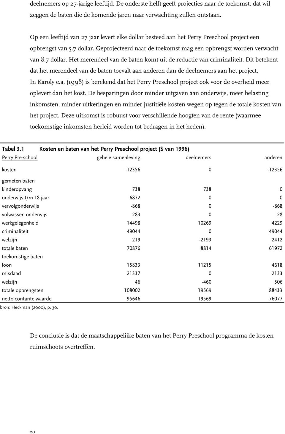 Dit betekent dat het merendeel van de baten toevalt aan anderen dan de deelnemers aan het project. In Karoly e.a. (1998) is berekend dat het Perry Preschool project ook voor de overheid meer oplevert dan het kost.