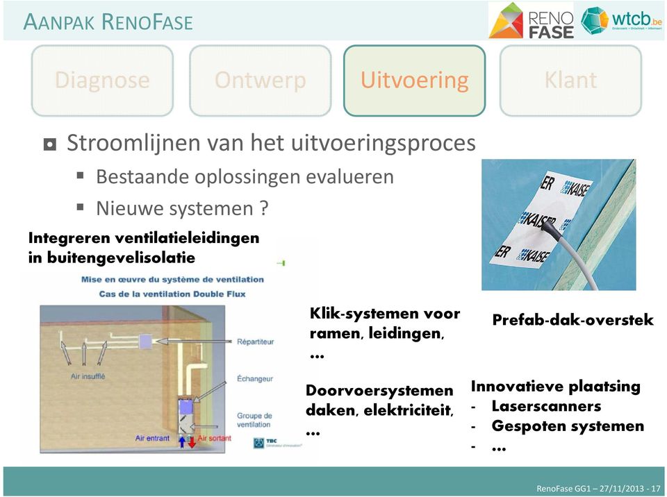 Integreren ventilatieleidingen in buitengevelisolatie Klik-systemen voor ramen, leidingen,