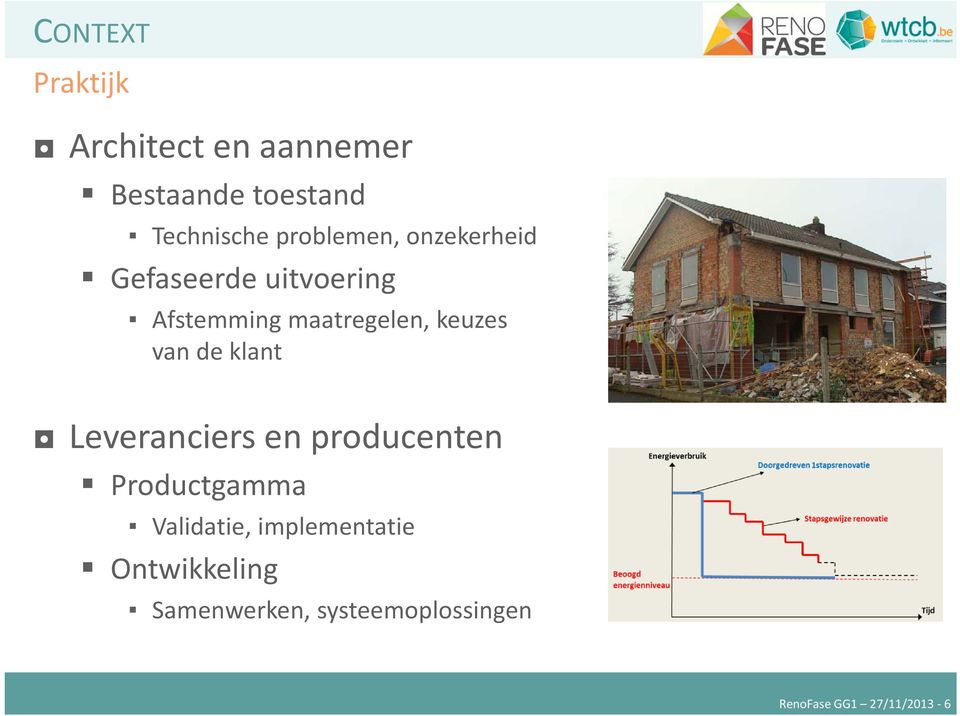 keuzes van de klant Leveranciers en producenten Productgamma Validatie,