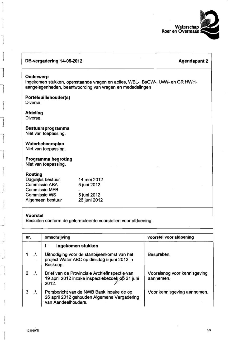 Routing Dagelijks bestuur Commissie ABA Commissie MFB Commissie WS Algemeen bestuur 14 mei 212 5 juni 212 5 juni 212 26 juni 212 Voorstel Besluiten onform de geformuleerde voorstellen voor afdoening.