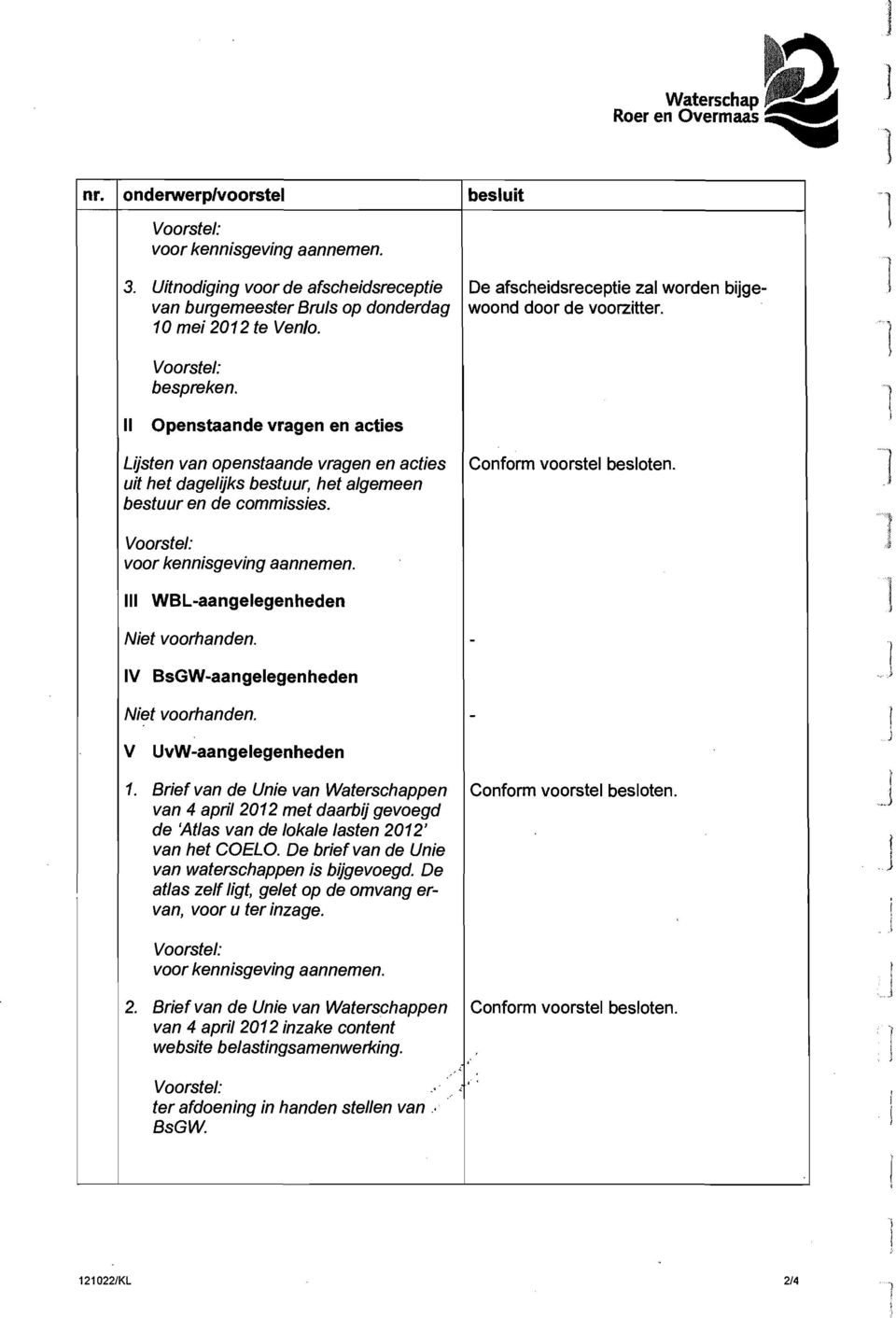 II penstaande vragen en aties Lijsten van openstaande vragen en aties uit het dagelijks bestuur, het algemeen bestuur en de ommissies. Conform voorstel besloten. Voorstel: voor kennisgeving aannemen.
