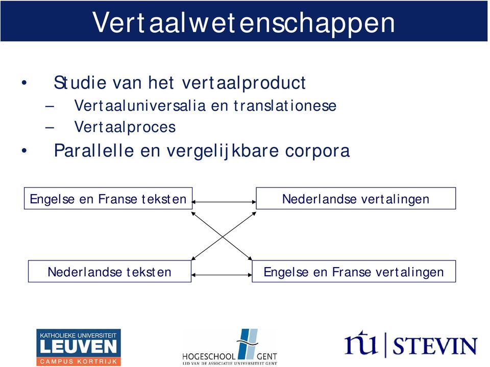 Parallelle en vergelijkbare corpora Engelse en Franse