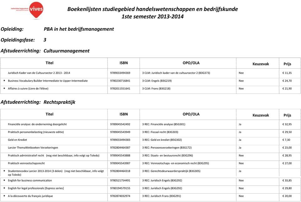 analyse: de onderneming doorgelicht 9789045542492 3 REC: Financiële analyse (B5G301) Ja 32,95 Praktisch personenbelasting (nieuwste editie) 9789045543949 3 REC: Fiscaal recht (B3G303) Ja 29,50 Geld