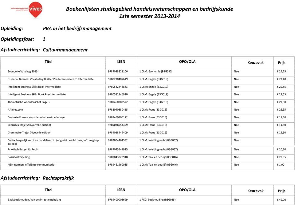 Thematische woordenschat Engels 9789460302572 1 CLM: Engels (B3G019) Nee 29,00 Affaires.