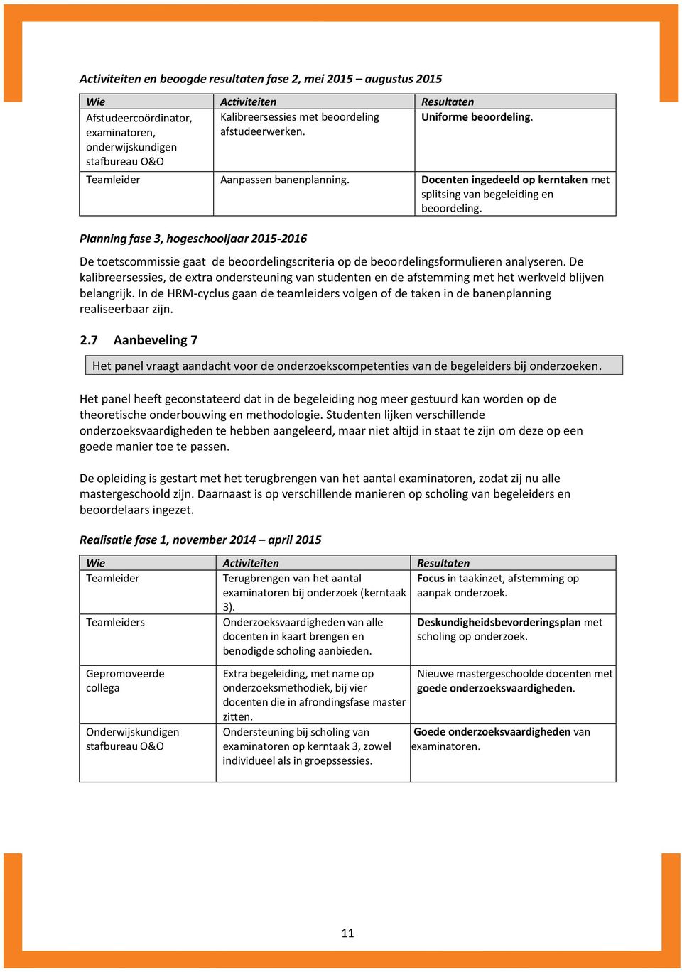 Planning fase 3, hogeschooljaar 2015-2016 De toetscommissie gaat de beoordelingscriteria op de beoordelingsformulieren analyseren.