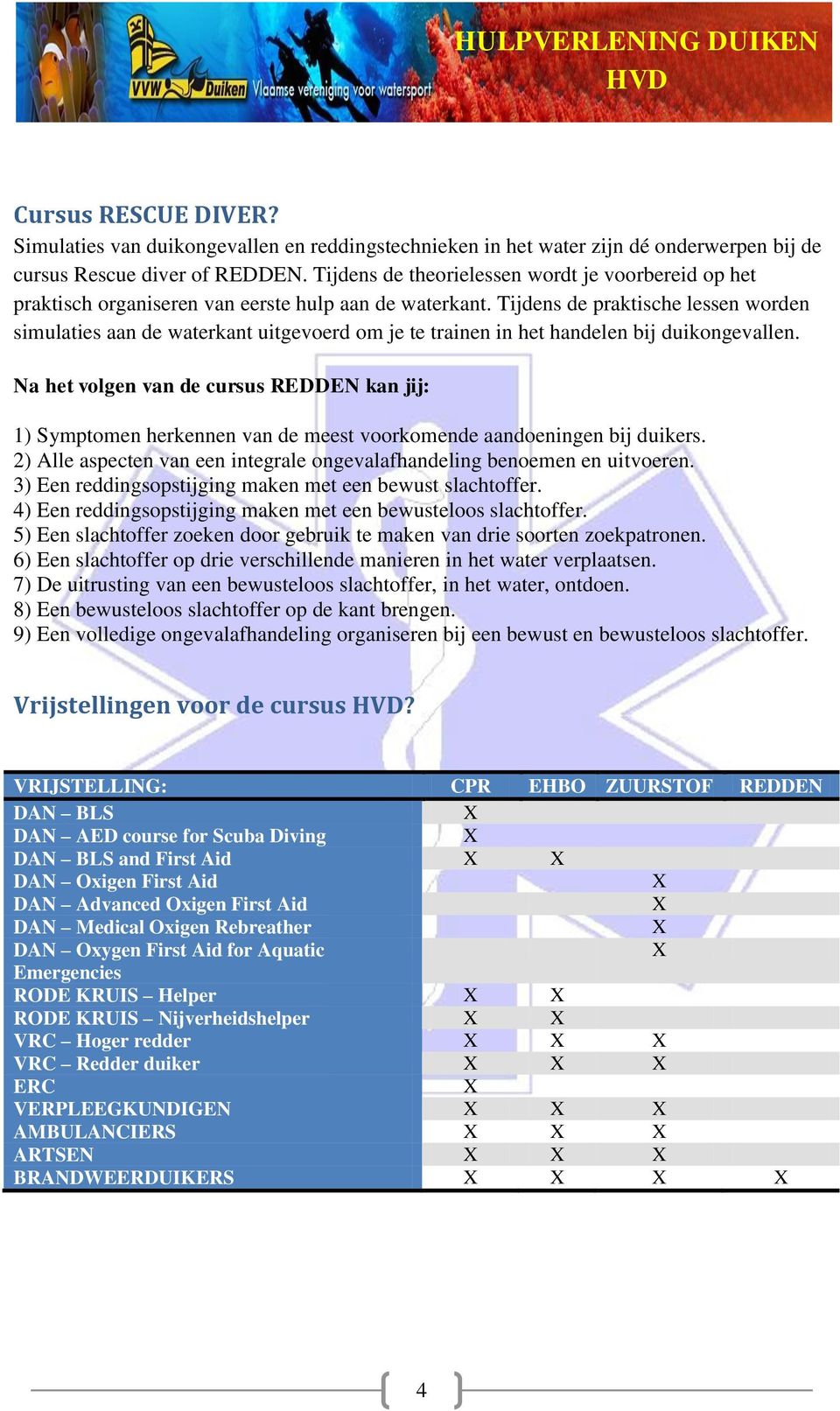 Tijdens de praktische lessen worden simulaties aan de waterkant uitgevoerd om je te trainen in het handelen bij duikongevallen.