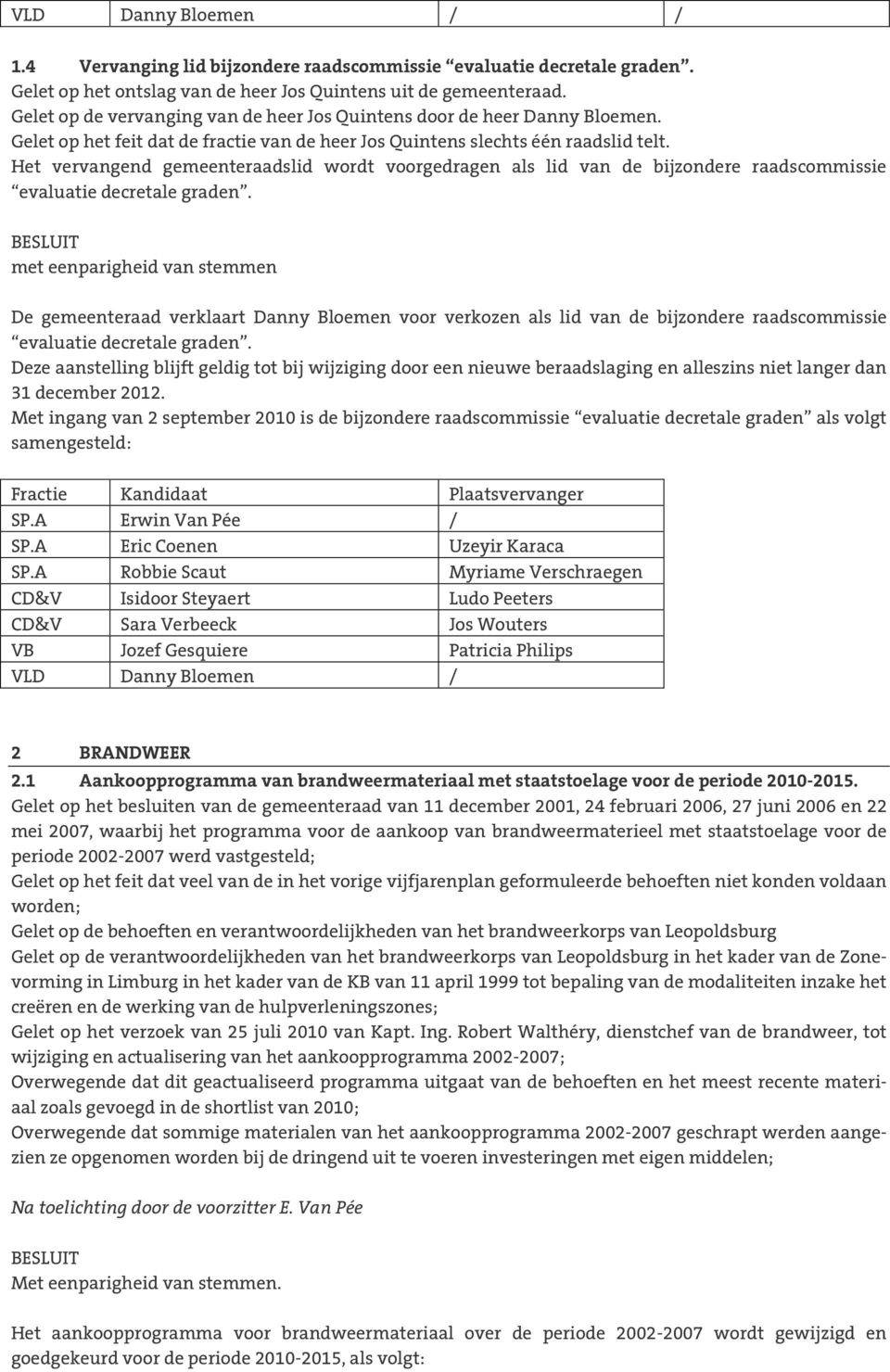 Het vervangend gemeenteraadslid wordt voorgedragen als lid van de bijzondere raadscommissie evaluatie decretale graden.