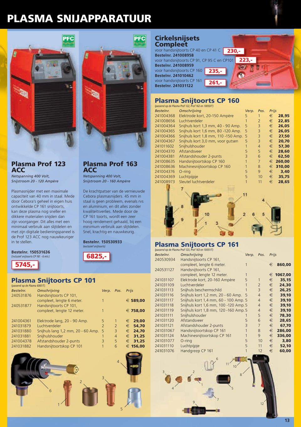 Prijs 241004368 Elektrode kort, 20-150 Ampère 5 1 28,95 241008656 Luchtverdeler 1 2 22,85 241004364 Snijhuls kort 1,3 mm, 40-90 Amp. 5 3 26,05 241004365 Snijhuls kort 1,6 mm, 80-120 Amp.