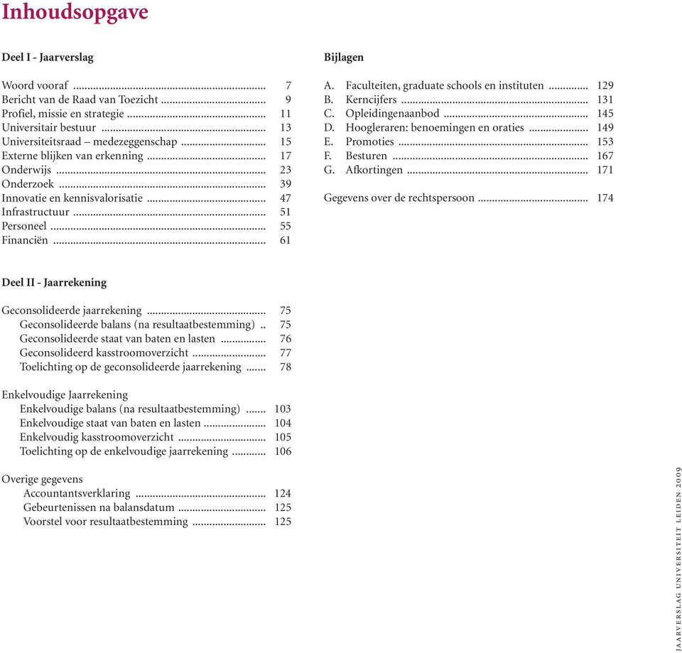 Faculteiten, graduate schools en instituten... 129 B. Kerncijfers... 131 C. Opleidingenaanbod... 145 D. Hoogleraren: benoemingen en oraties... 149 E. Promoties... 153 F. Besturen... 167 G.