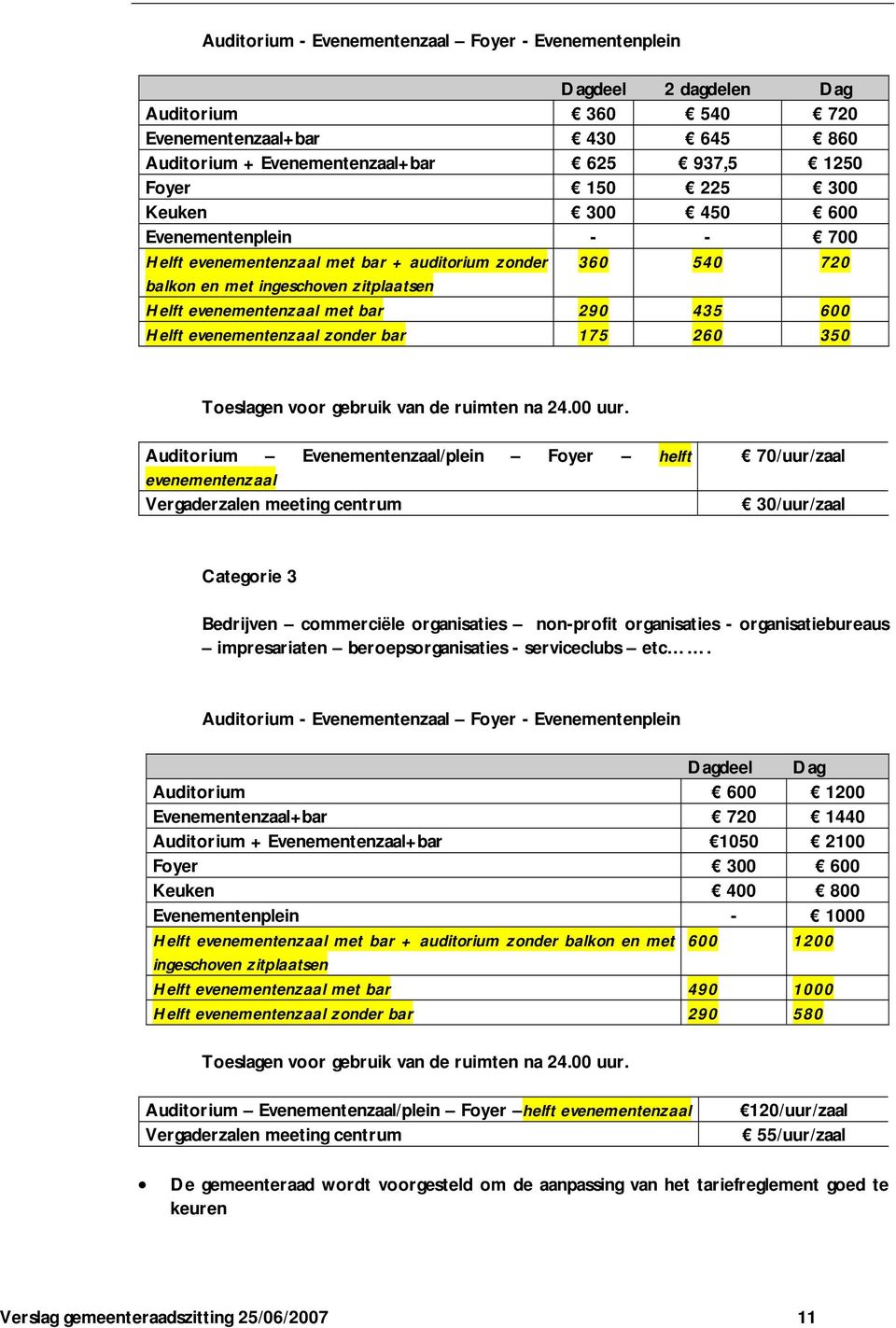 evenementenzaal zonder bar 175 260 350 Toeslagen voor gebruik van de ruimten na 24.00 uur.