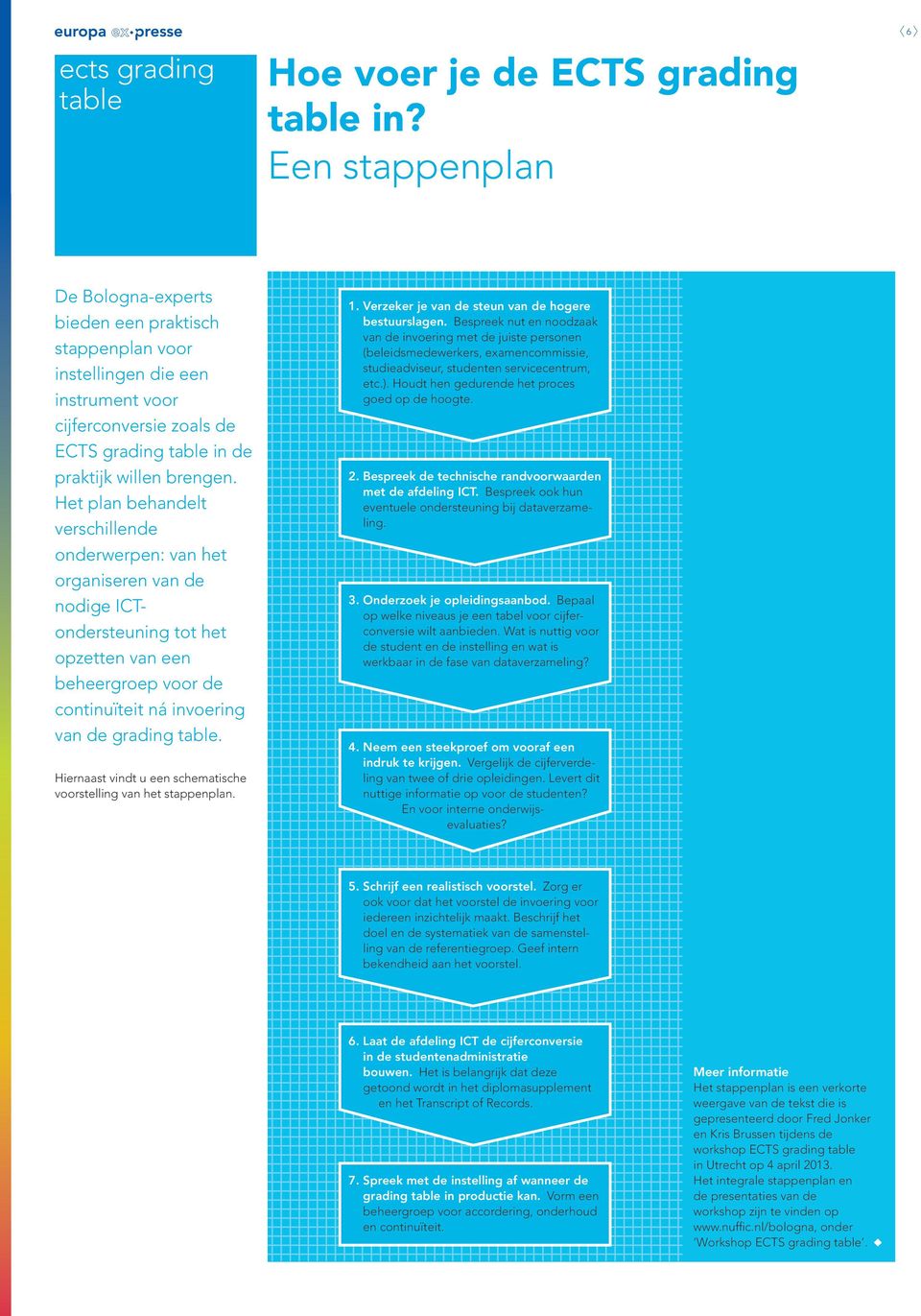 Het plan behandelt verschillende onderwerpen: van het organiseren van de nodige ICTondersteuning tot het opzetten van een beheergroep voor de continuïteit ná invoering van de grading table.