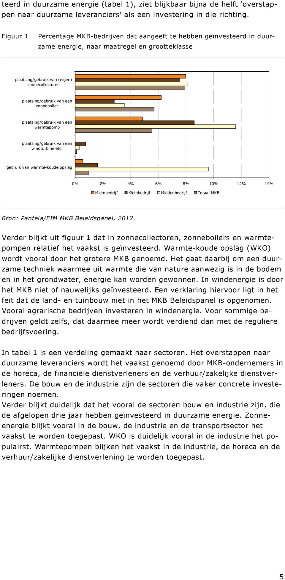 windturbine etc.