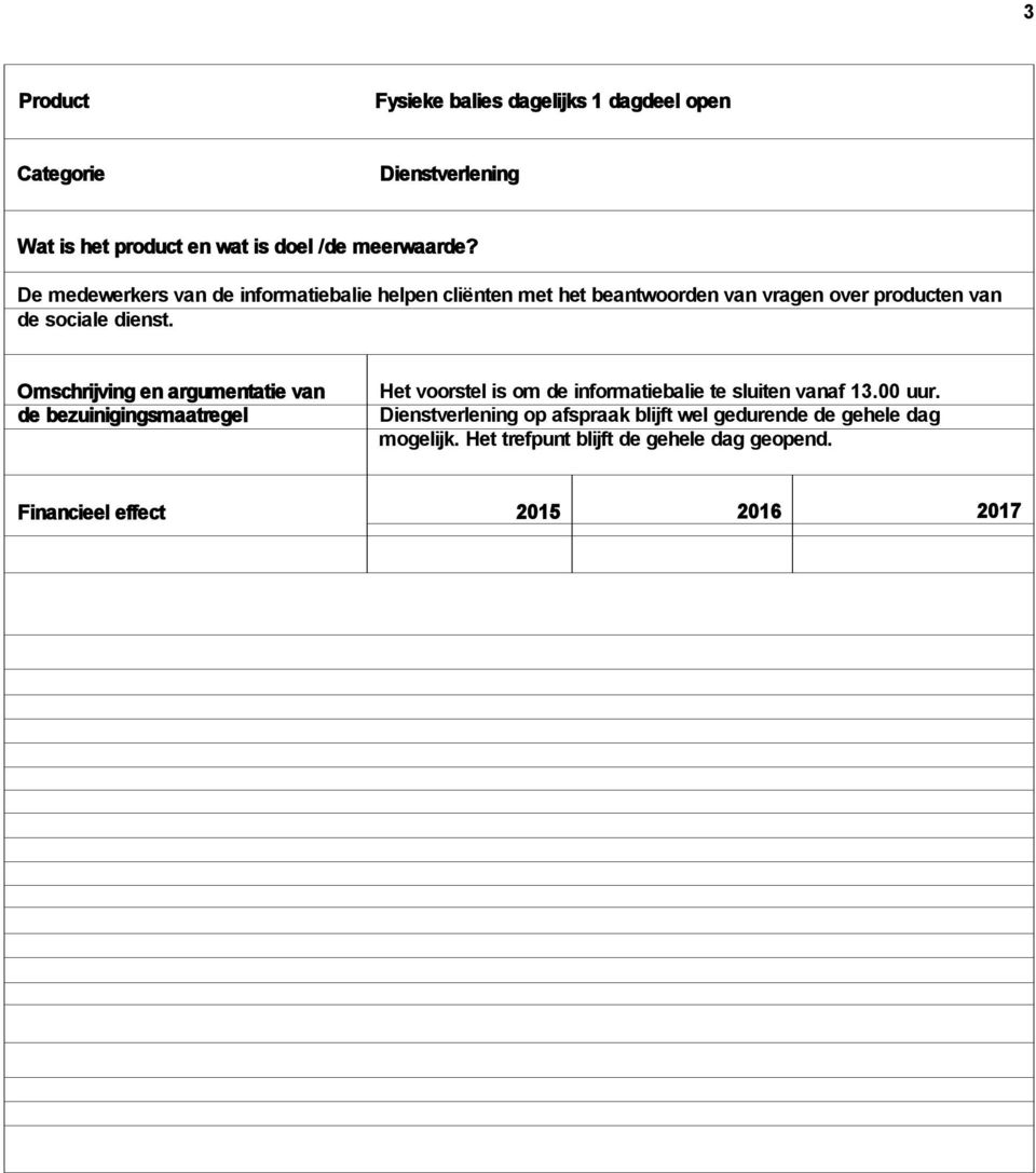 Omschrijving en argumentatie van de bezuinigingsmaatregel Het voorstel is om de informatiebalie te sluiten vanaf 13.00 uur. Dienstverlening op afspraak blijft wel gedurende de gehele dag mogelijk.