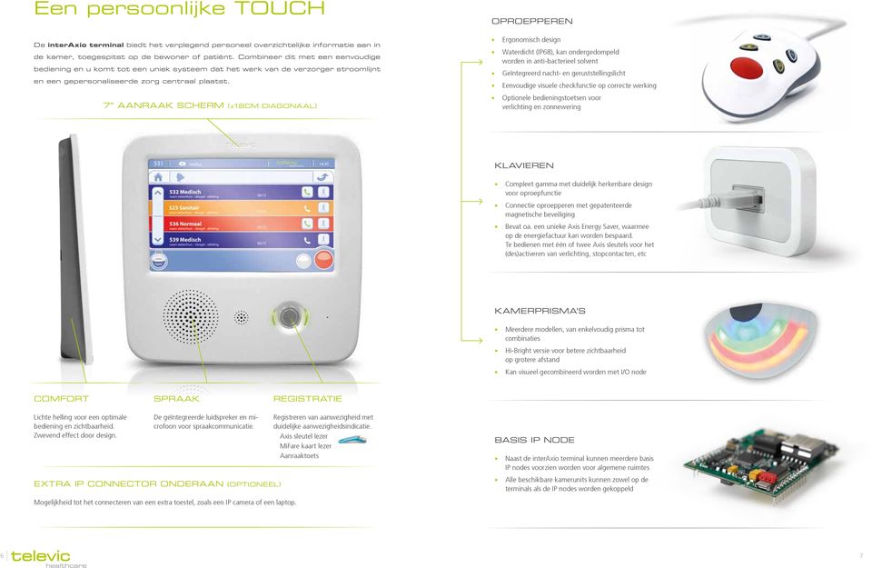 7 aanraak scherm (±18cm diagona al) oproepperen Ergonomisch design Waterdicht (IP68), kan ondergedompeld worden in anti-bacterieel solvent Geïntegreerd nacht- en geruststellingslicht Eenvoudige