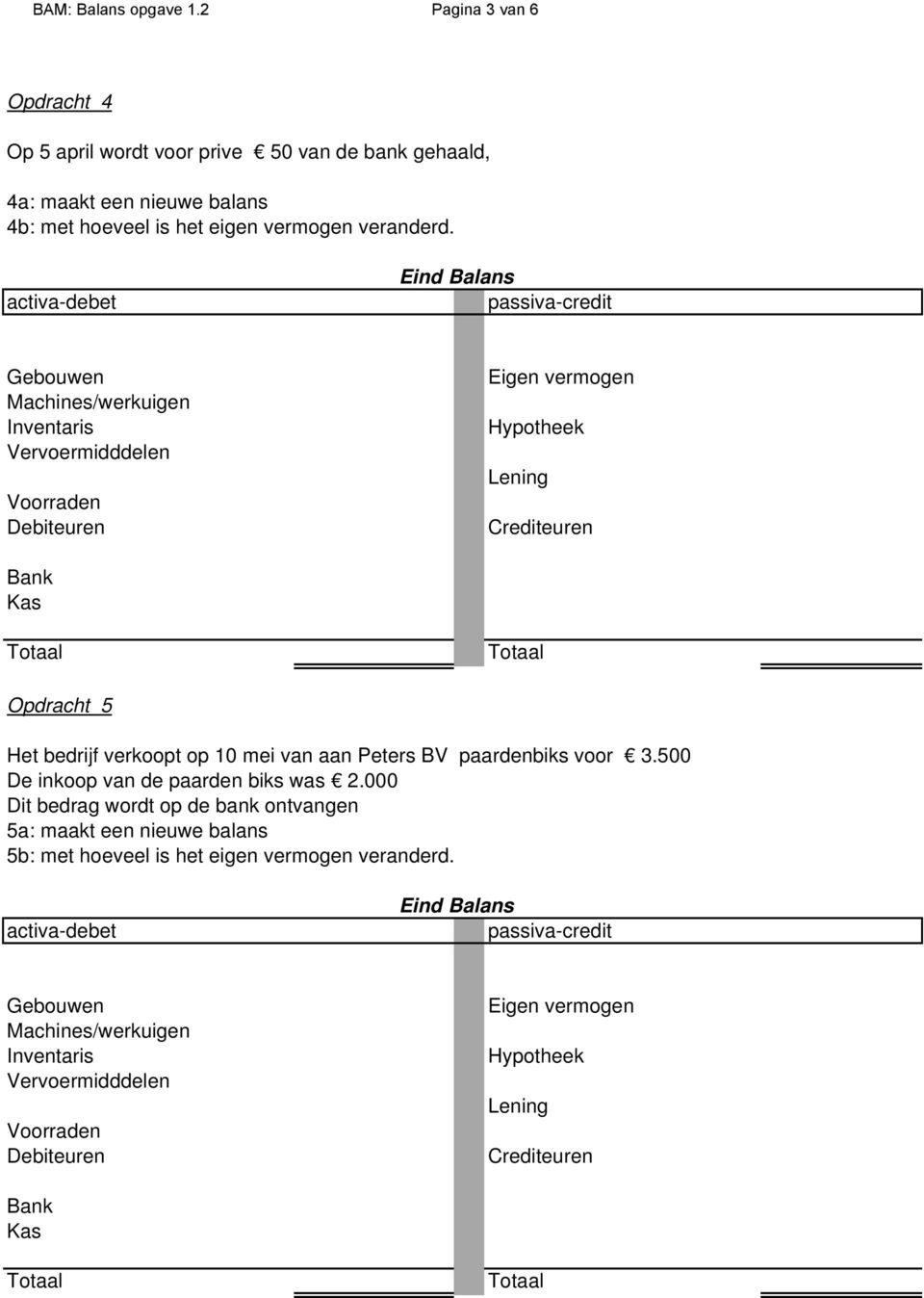 balans 4b: met hoeveel is het eigen vermogen veranderd.