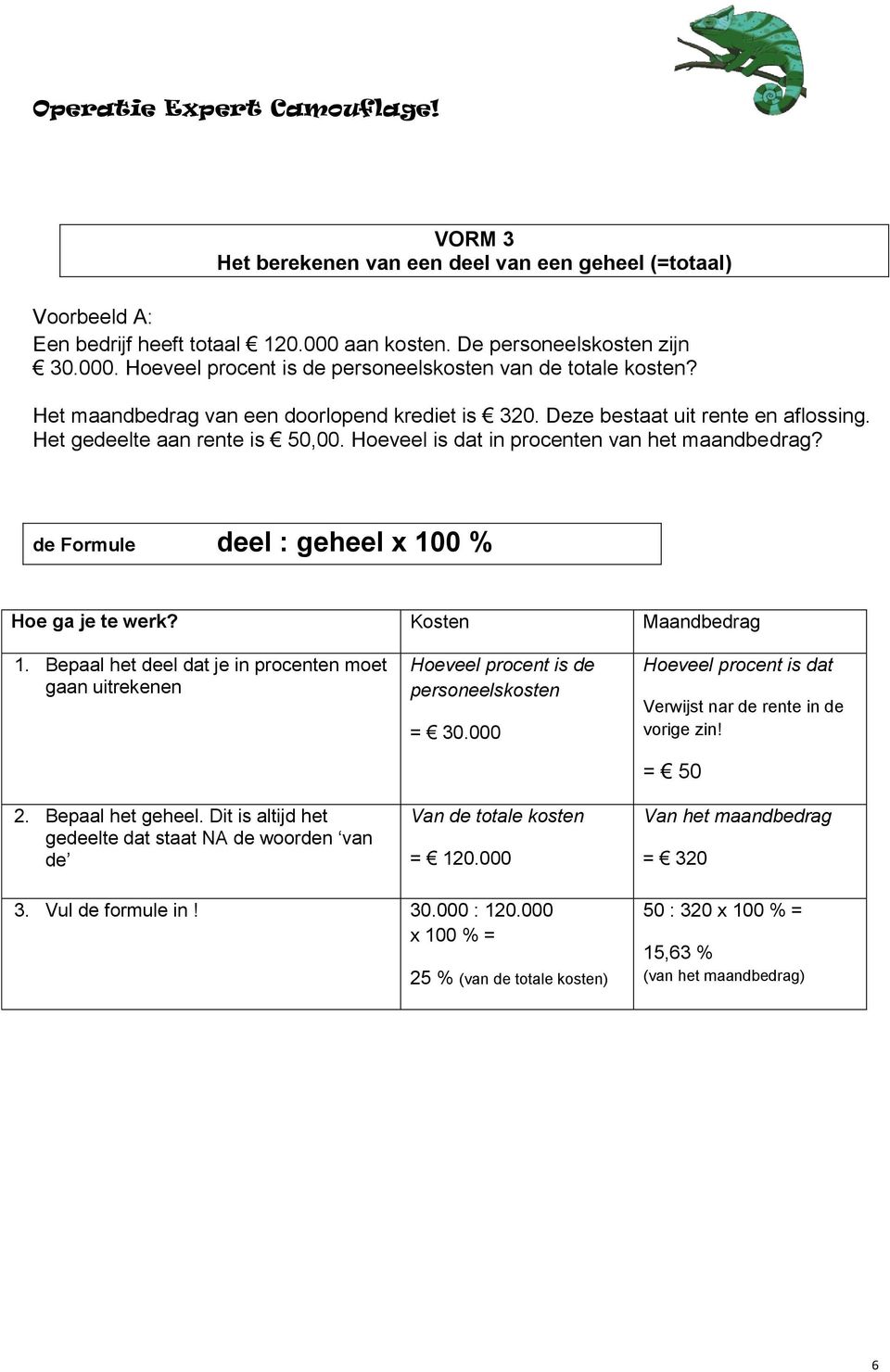 de Formule deel : geheel x 100 % Hoe ga je te werk? Kosten Maandbedrag 1. Bepaal het deel dat je in procenten moet gaan uitrekenen 2. Bepaal het geheel.