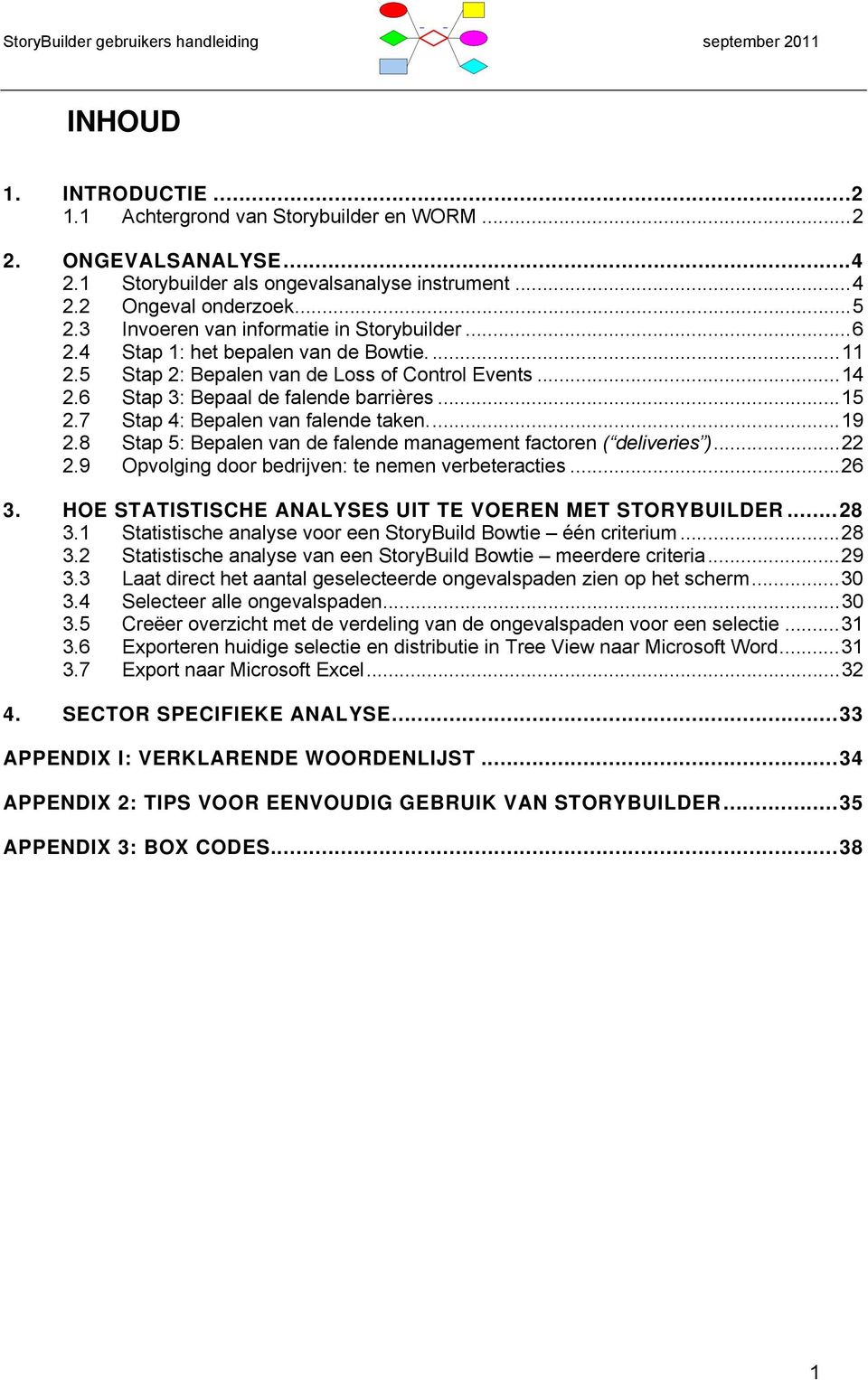 7 Stap 4: Bepalen van falende taken.... 19 2.8 Stap 5: Bepalen van de falende management factoren ( deliveries )... 22 2.9 Opvolging door bedrijven: te nemen verbeteracties... 26 3.