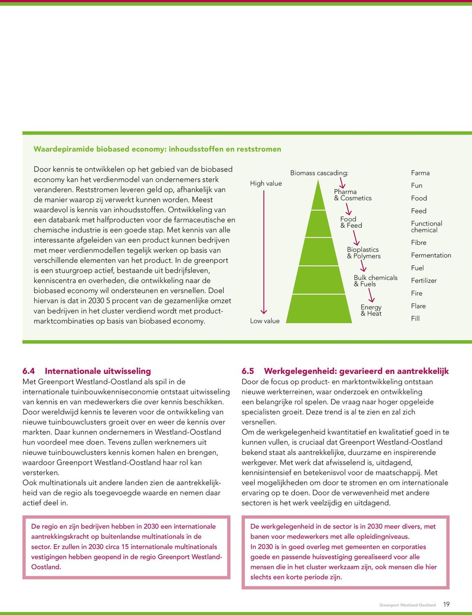 Ontwikkeling van een databank met halfproducten voor de farmaceutische en chemische industrie is een goede stap.