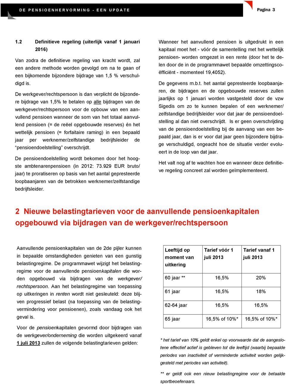 van 1,5 % verschuldigd is.