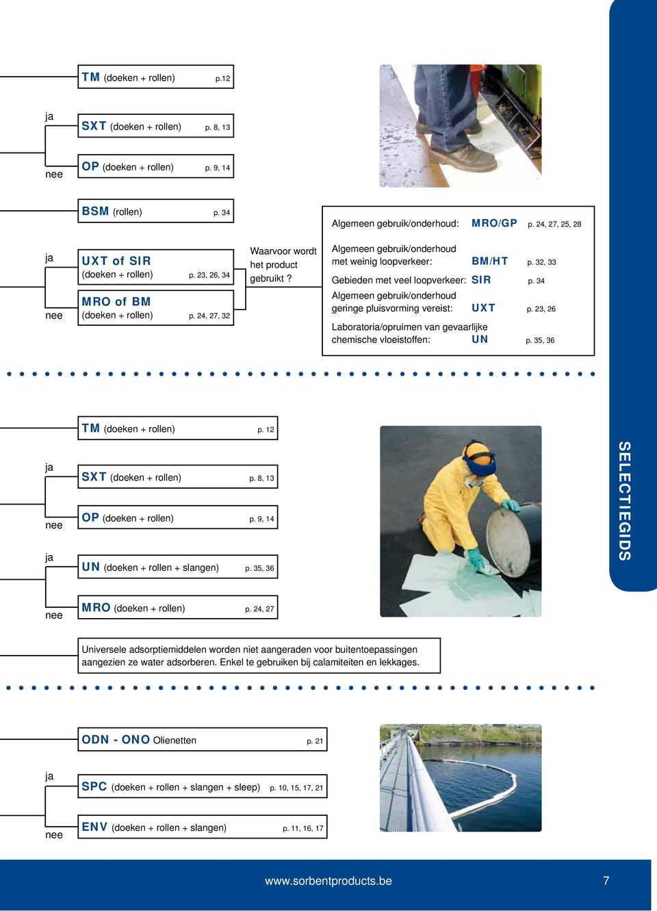 24, 27, 32 Algemeen gebruik/onderhoud geringe pluisvorming vereist: UXT p. 23, 26 Laboratoria/opruimen van gevaarlijke chemische vloeistoffen: UN p. 35, 36 TM (doeken + rollen) p.