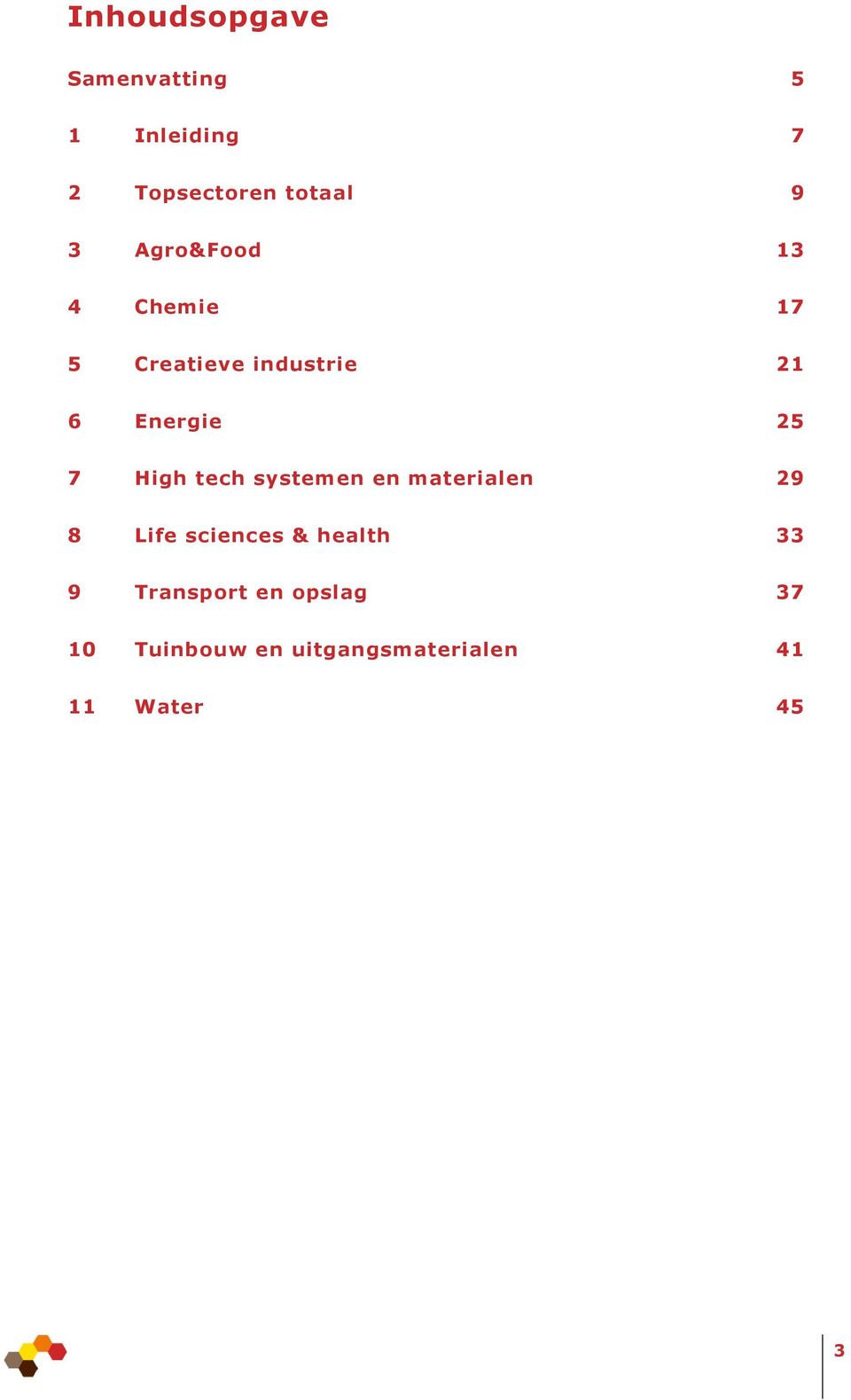 High tech systemen en materialen 29 8 Life sciences & health 33 9