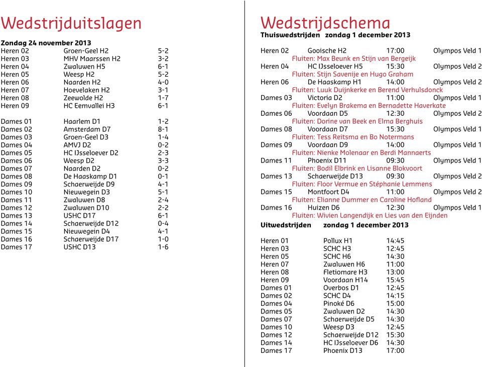 D2 3-3 Dames 07 Naarden D2 0-2 Dames 08 De Haaskamp D1 0-1 Dames 09 Schaerweijde D9 4-1 Dames 10 Nieuwegein D3 5-1 Dames 11 Zwaluwen D8 2-4 Dames 12 Zwaluwen D10 2-2 Dames 13 USHC D17 6-1 Dames 14