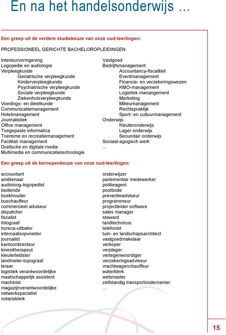 Office management Toegepaste informatica Toerisme en recreatiemanagement Facilitair management Grafische en digitale media Multimedia en communicatietechnologie Vastgoed Bedrijfsmanagement