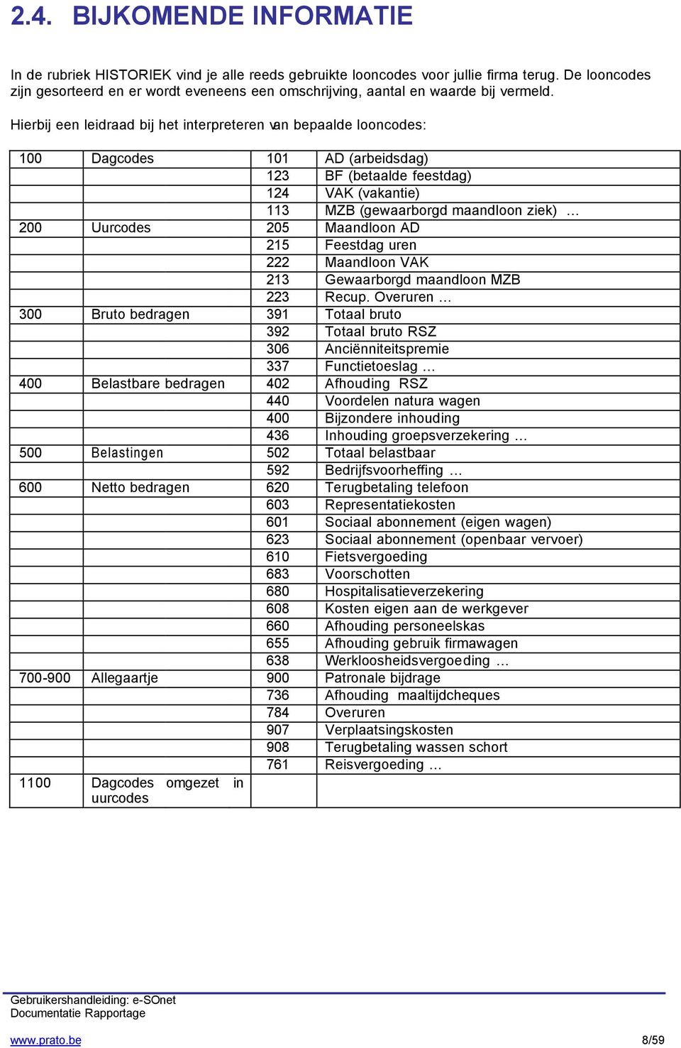 Hierbij een leidraad bij het interpreteren van bepaalde looncodes: 100 Dagcodes 101 AD (arbeidsdag) 123 BF (betaalde feestdag) 124 VAK (vakantie) 113 MZB (gewaarborgd maandloon ziek) 200 Uurcodes 205