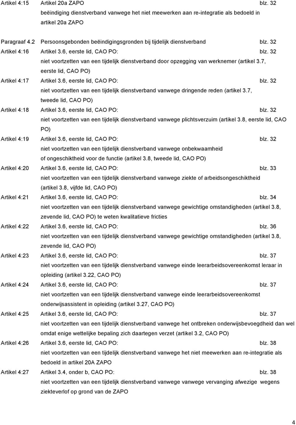 32 niet voortzetten van een tijdelijk dienstverband door opzegging van werknemer (artikel 3.7, eerste lid, CAO PO) Artikel 4:17 Artikel 3.6, eerste lid, CAO PO: blz.