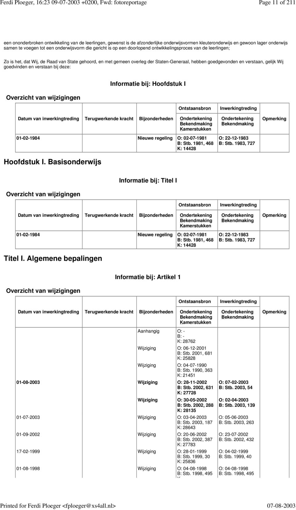 Staten-Generaal, hebben goedgevonden en verstaan, gelijk Wij goedvinden en verstaan bij deze: Informatie bij: Hoofdstuk I 01-02-1984 Nieuwe regeling O: 02-07-1981 Hoofdstuk I.