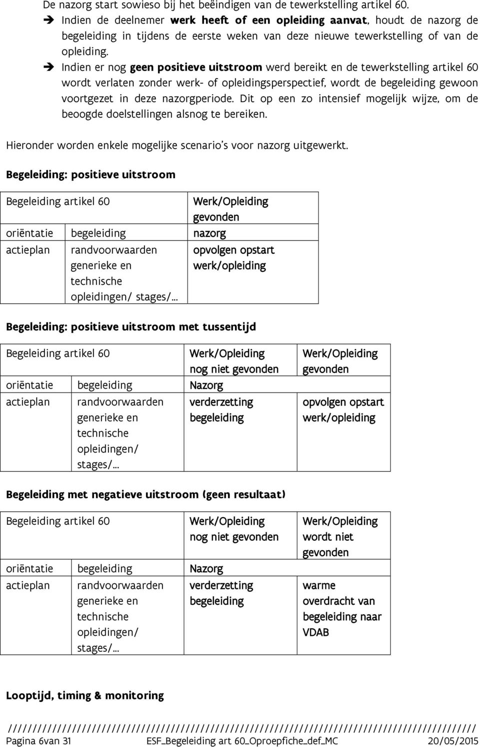 Indien er nog geen positieve uitstroom werd bereikt en de tewerkstelling artikel 60 wordt verlaten zonder werk- of opleidingsperspectief, wordt de begeleiding gewoon voortgezet in deze nazorgperiode.