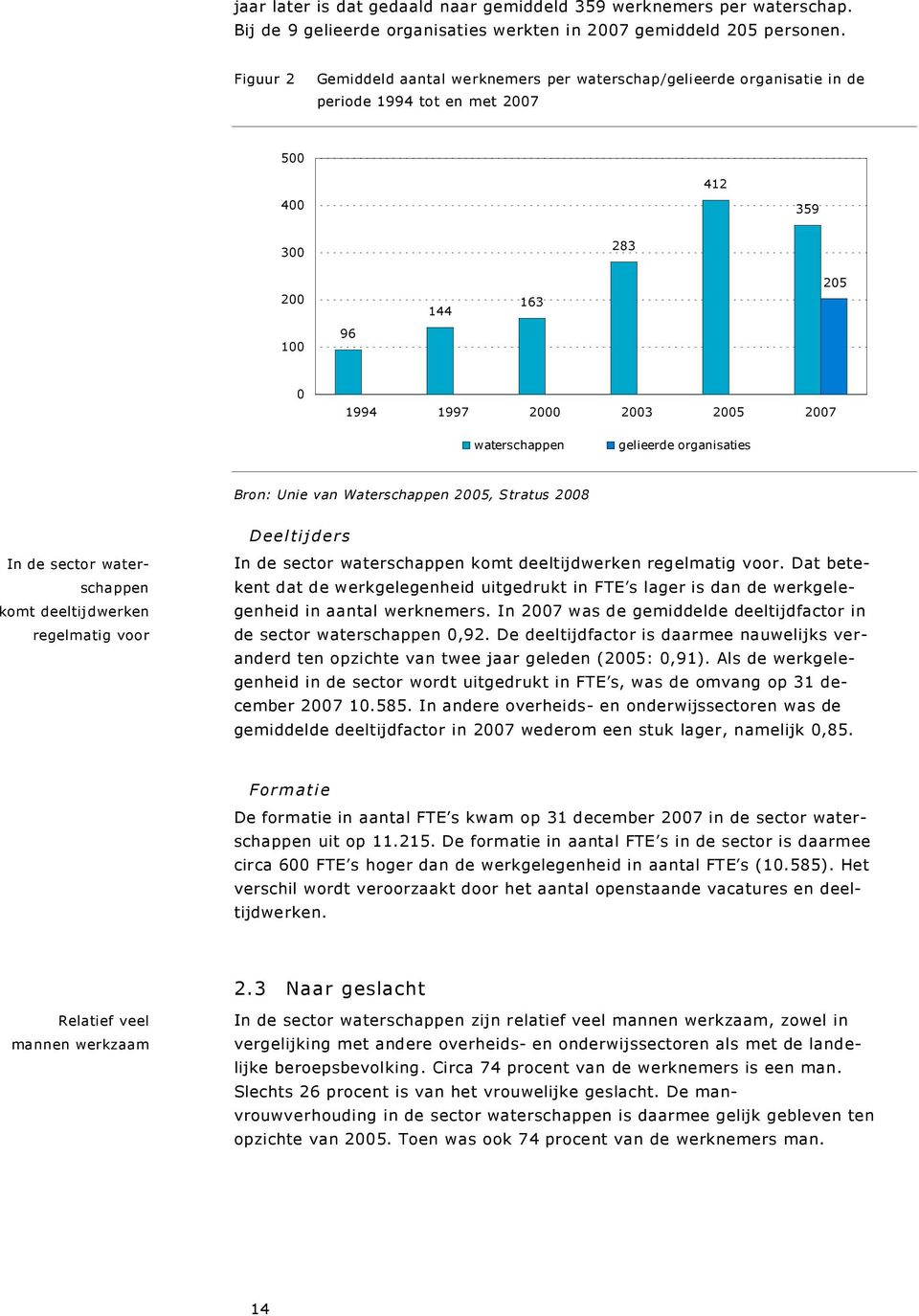 waterschappen gelieerde organisaties Bron: Unie van Waterschappen 2005, Stratus 2008 In de sector waterschappen komt deeltijdwerken regelmatig voor Deelti jders In de sector waterschappen komt