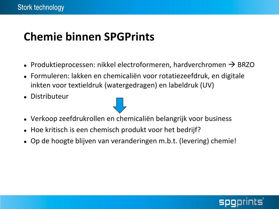 labeldruk (UV) Distributeur Verkoop zeefdrukrollen en chemicaliën belangrijk voor business Hoe