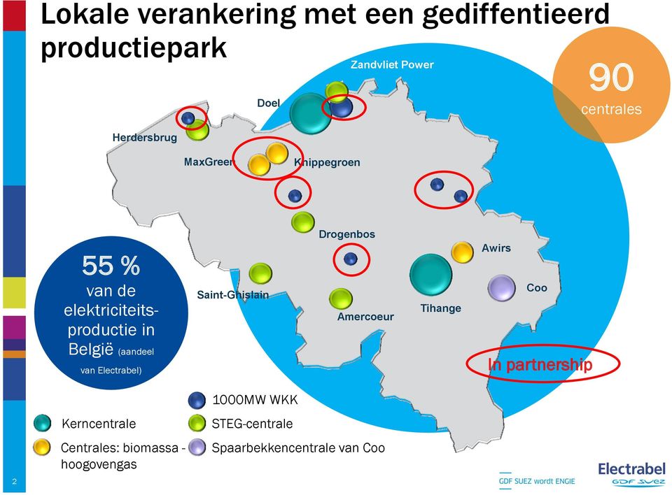 van Electrabel) Saint-Ghislain Drogenbos Amercoeur Tihange Awirs Coo In partnership 2