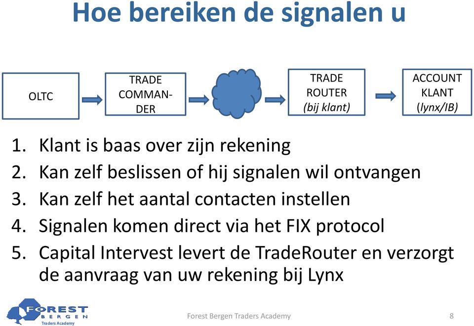 Kan zelf beslissen of hij signalen wil ontvangen 3.